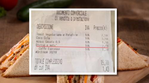 Perché non sono uno scandalo i 2 euro per il toast tagliato a metà