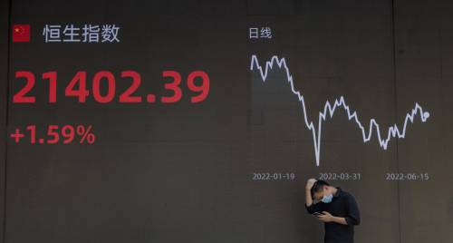 "La fine del miracolo cinese”: cosa succede (davvero) all’economia di Pechino