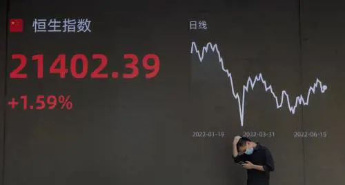 "La fine del miracolo cinese”: cosa succede (davvero) all’economia di Pechino