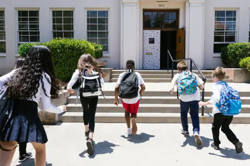 Back to school: i migliori zaini per fasce d'età