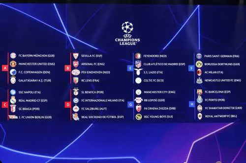 Champions League, ecco come sono le avversarie delle italiane