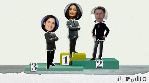 I dem, Conte e Rula Jebreal: ecco il podio dei peggiori