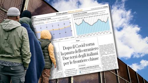Migranti e confini: il sondaggio che spaventa la sinistra