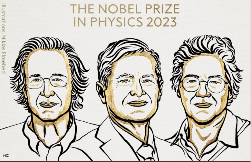 Il Nobel per la fisica agli attosecondi. Ecco perché sono i segnali più brevi di sempre