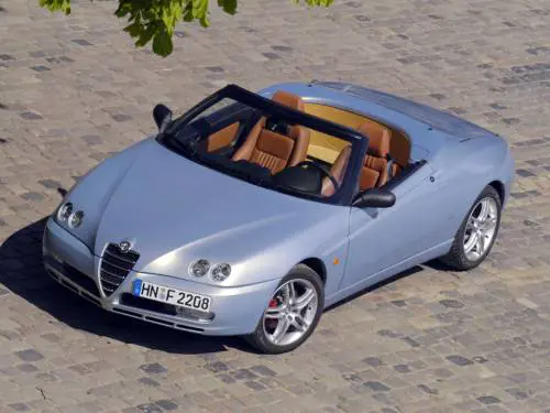 Alfa Romeo Spider 916, bella e possibile