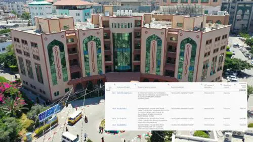 Pioggia di soldi dalla Ue all'università roccaforte di Hamas