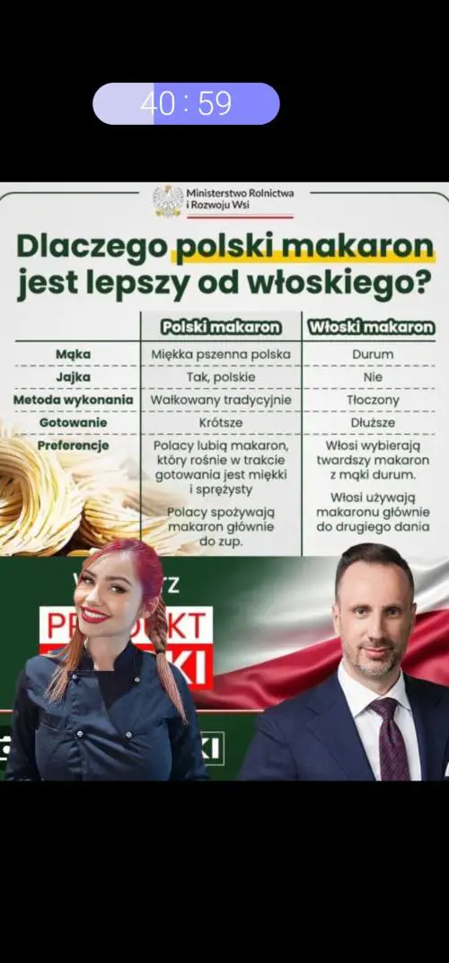 "Meglio i makaron". La bizzarra sfida polacca alla pasta italiana