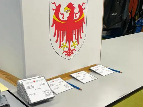 Alto Adige, volano i secessionisti. Svp più debole, FdI prima tra i partiti in lingua italiana
