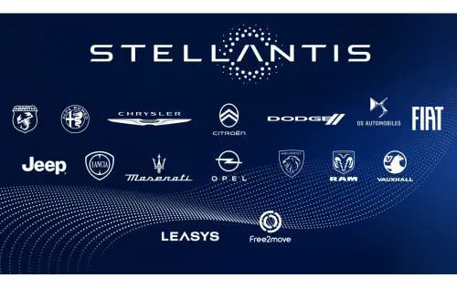Quali auto produce Stellantis: tutti i marchi del gruppo