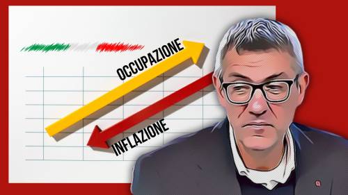 L’inflazione cala, l’occupazione sale: i dati smascherano Landini