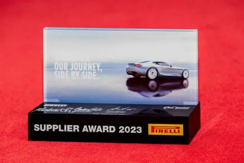 Pirelli premia i 5 migliori fornitori del 2023