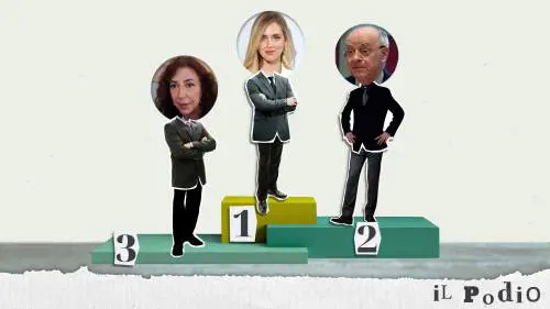  L'interrogatorio choc, Davigo e Ferragni: ecco il podio dei peggiori