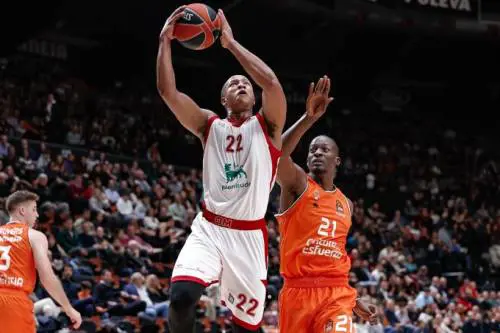 account twitter @ olimpia milano