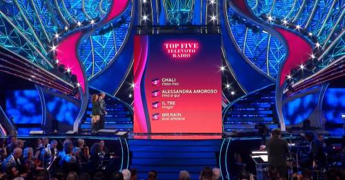La classifica della terza serata di Sanremo: Angelina Mango prima, Mr Rain "ultimo"