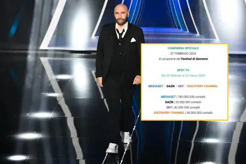 "Comparsa speciale al Festival di Sanremo". Un documento svela la pubblicità occulta di Travolta