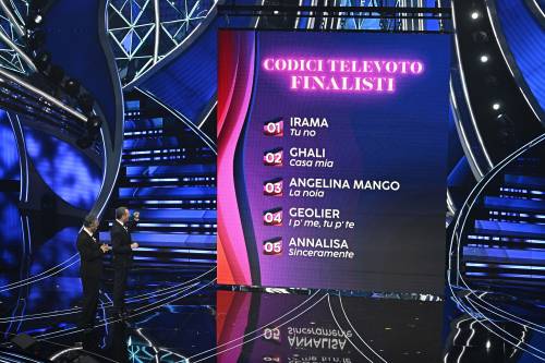 Televoto in tilt a Sanremo, si muove il Codacons: "Problemi per migliaia di utenti"