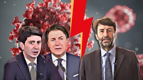 Perché la sinistra è terrorizzata dalla commissione Covid