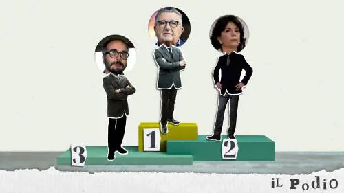 Le truppe di Raimo, la cattiva maestra Di Cesare e i dossier del Domani: ecco il podio dei peggiori