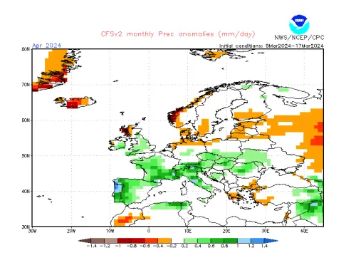 Fonte: Ecmwf