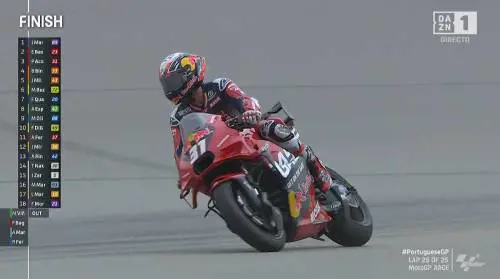 MotoGP, Bagnaia e Marquez a terra, a Portimao vince Martin su Bastianini