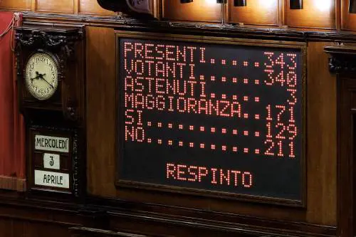 La sfiducia sfiduciata