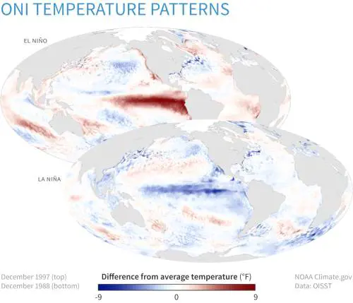 Fonte: Noaa