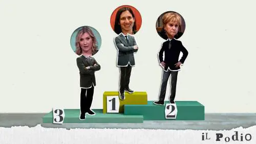 I finti martiri Rai, i pm anti Cav e la Schlein: ecco il podio dei peggiori