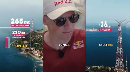 "Attraverserò lo Stretto di Messina". La missione estrema di Jaan Roose su una slackline