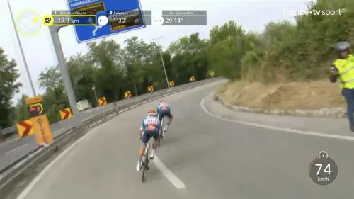 Fonte: Twitter (@LeTour)