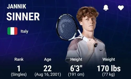 Jannik Sinner, l’Atp gli aumenta l’altezza di 3 cm: ecco perché