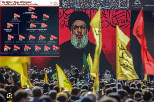 Un'operazione lunga vent'anni: così Israele ha decapitato Hezbollah in soli dieci giorni