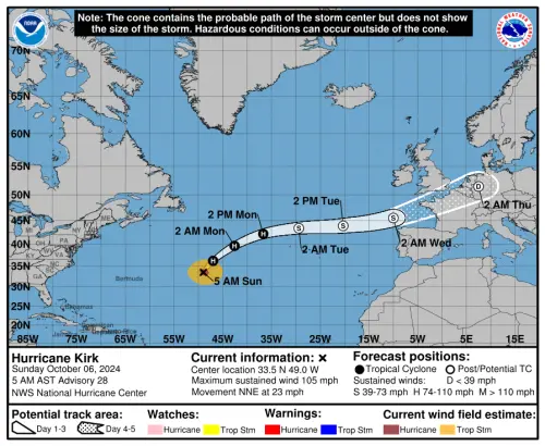 Traiettoria dell'uragano Kirk: entro giovedì sarà in Europa - fonte NOAA