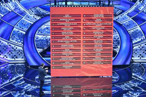 La rivoluzione dell'Auditel che cambierà tutta la tv