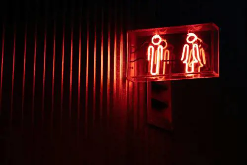 Heil, Gender!
