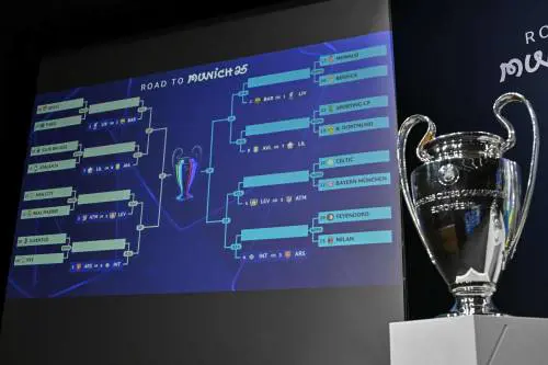Playoff Champions League: scongiurato un derby Milan-Juventus. Ecco gli accoppiamenti