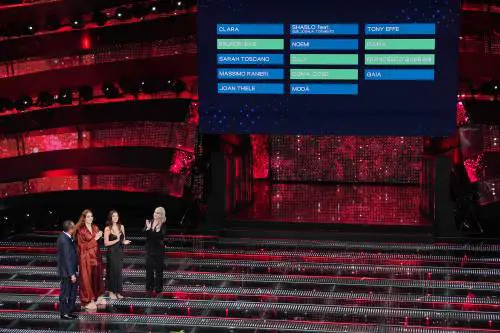 Giri di chitarra e arpeggi di pianoforte. Una ballata continua e zuccherosa