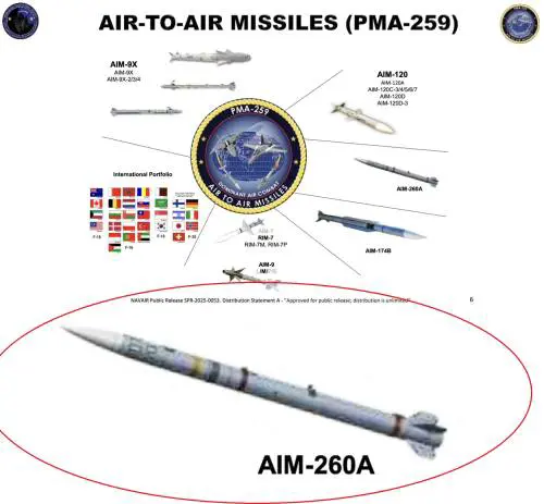 AIM 260 JATM, il missile Usa per perforare le difese della Cina