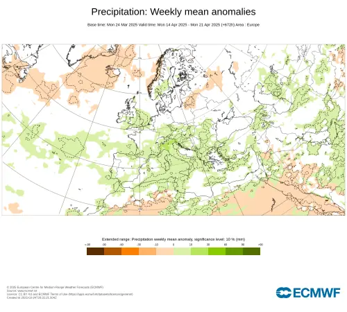 Credits: Grafico Ecmwf