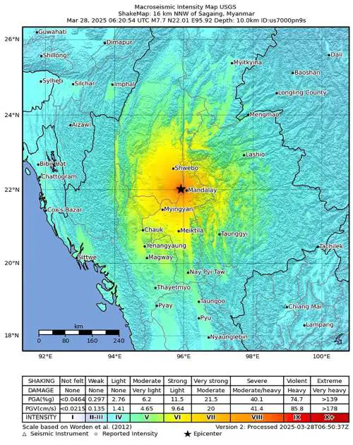 Terremoto nel sud-est asiatico: crolli e dispersi