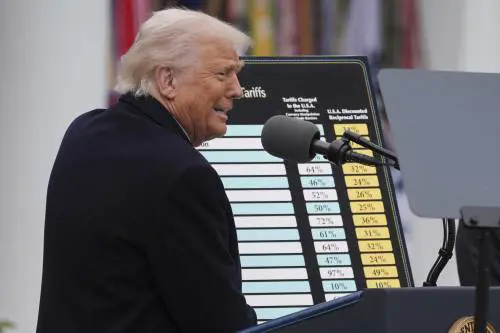 Tutti i dazi imposti da Trump
