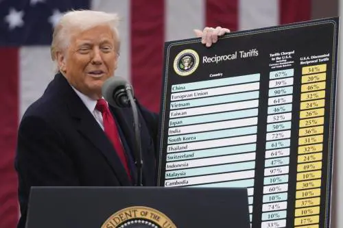 Idee per dribblare i rialzi: dalle società negli Usa, agli export su altri mercati