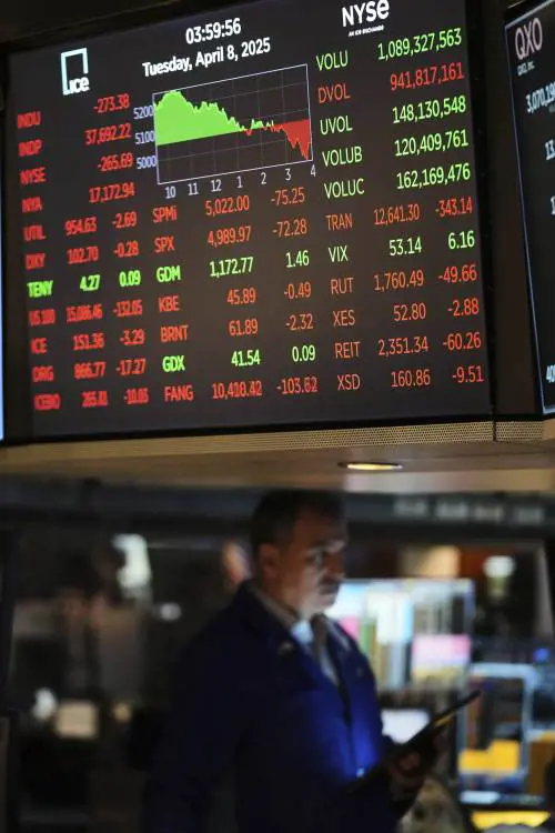 Tensione sui bond Usa e Uk, trema anche Wall Street