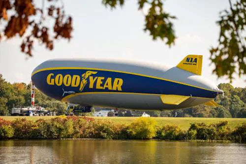 WEC, torna il Blimp, quando il cielo diventa pista