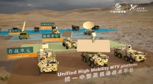 "Può sparare 10mila colpi": cosa sappiamo del nuovo cannone cinese