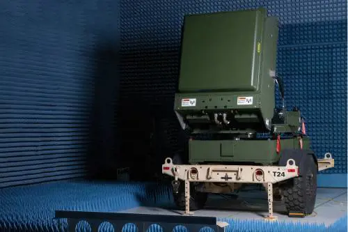 Microonde per contrastare gli sciami di droni: cosa sappiamo della nuova arma ExDECS dei marines