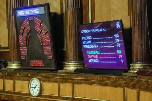 Decreto Sicurezza, case occupate, truffe, cannabis: ecco cosa cambia