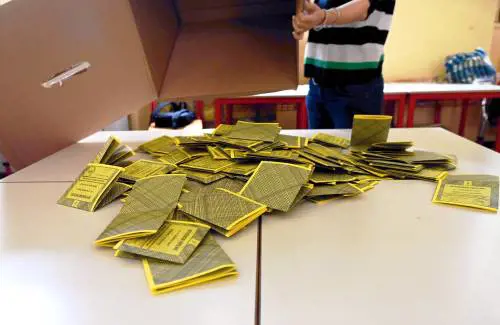 Umiliati e contenti