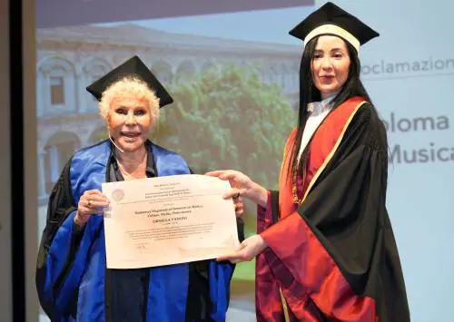 Molta paura, volontà e curiosità. La lezione magistrale di Ornella