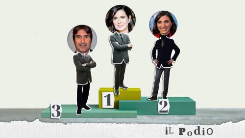 Il podio dei peggiori: la sinistra dei divieti, l'assessora hater e gli ultrà green