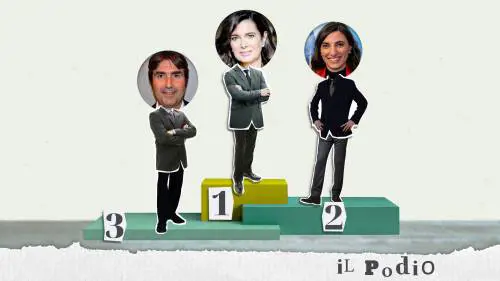 La sinistra dei divieti, l'assessora hater e gli ultrà green: ecco il podio dei peggiori